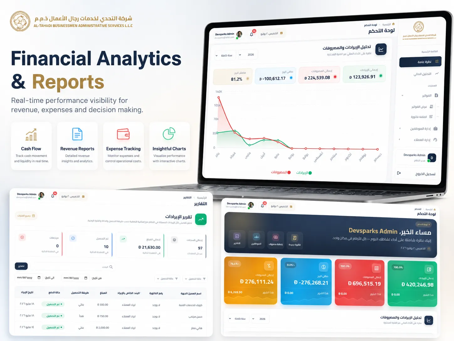عرض لمنتج Altahdi System ضمن خدمة لوحات تحكم مخصّصة وأدوات داخلية