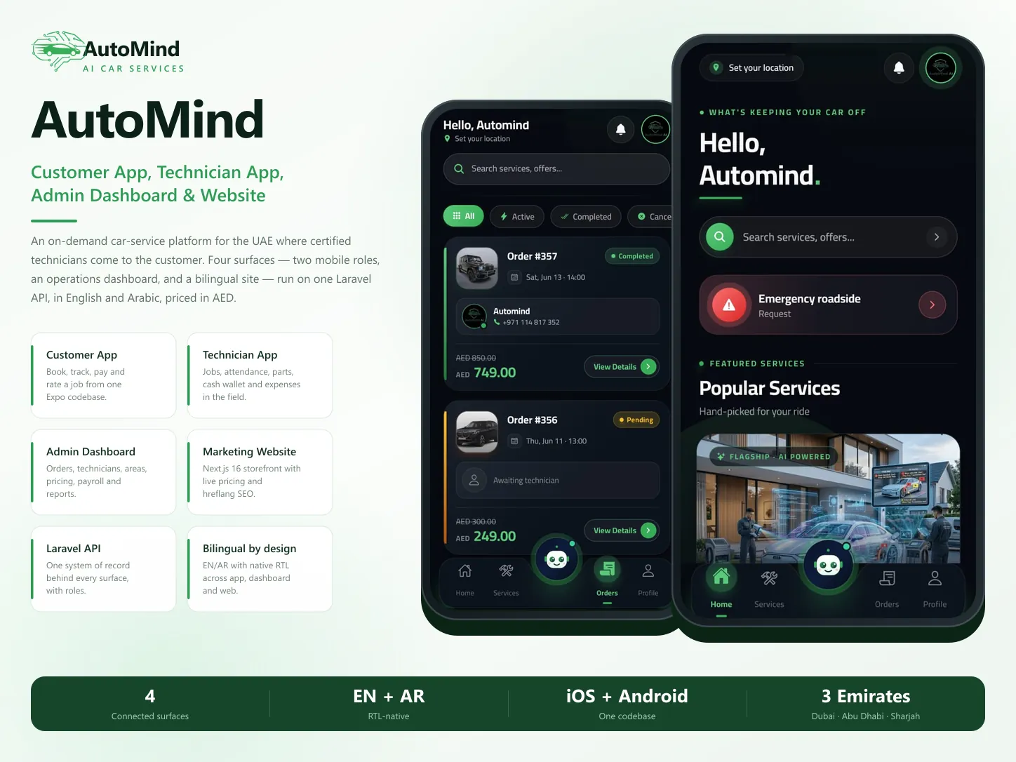 AutoMind — project cover