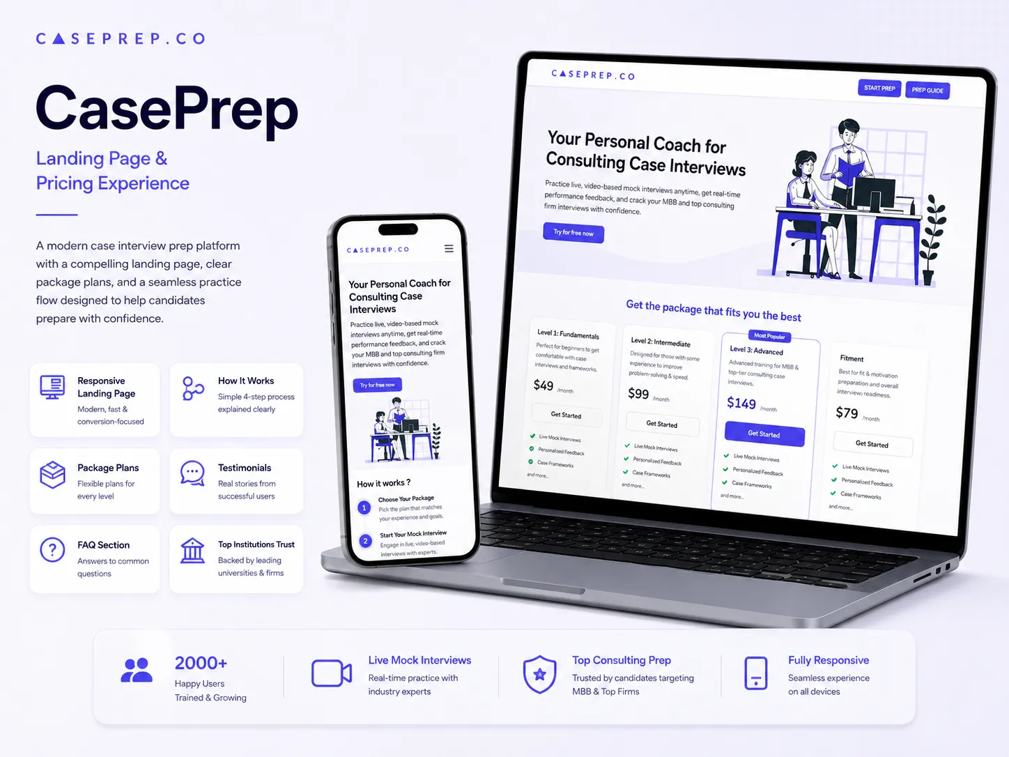 Screen from the CasePrep web platform showing part of the candidate-facing experience