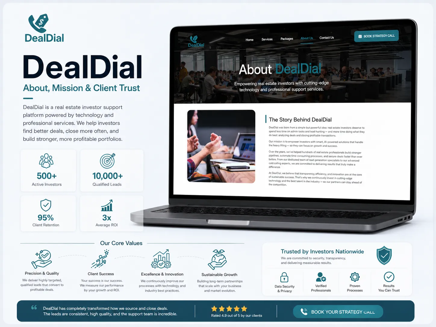 Screen from the DealDial marketing site
