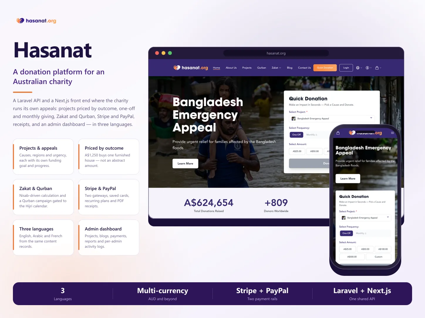 Hasanat product overview