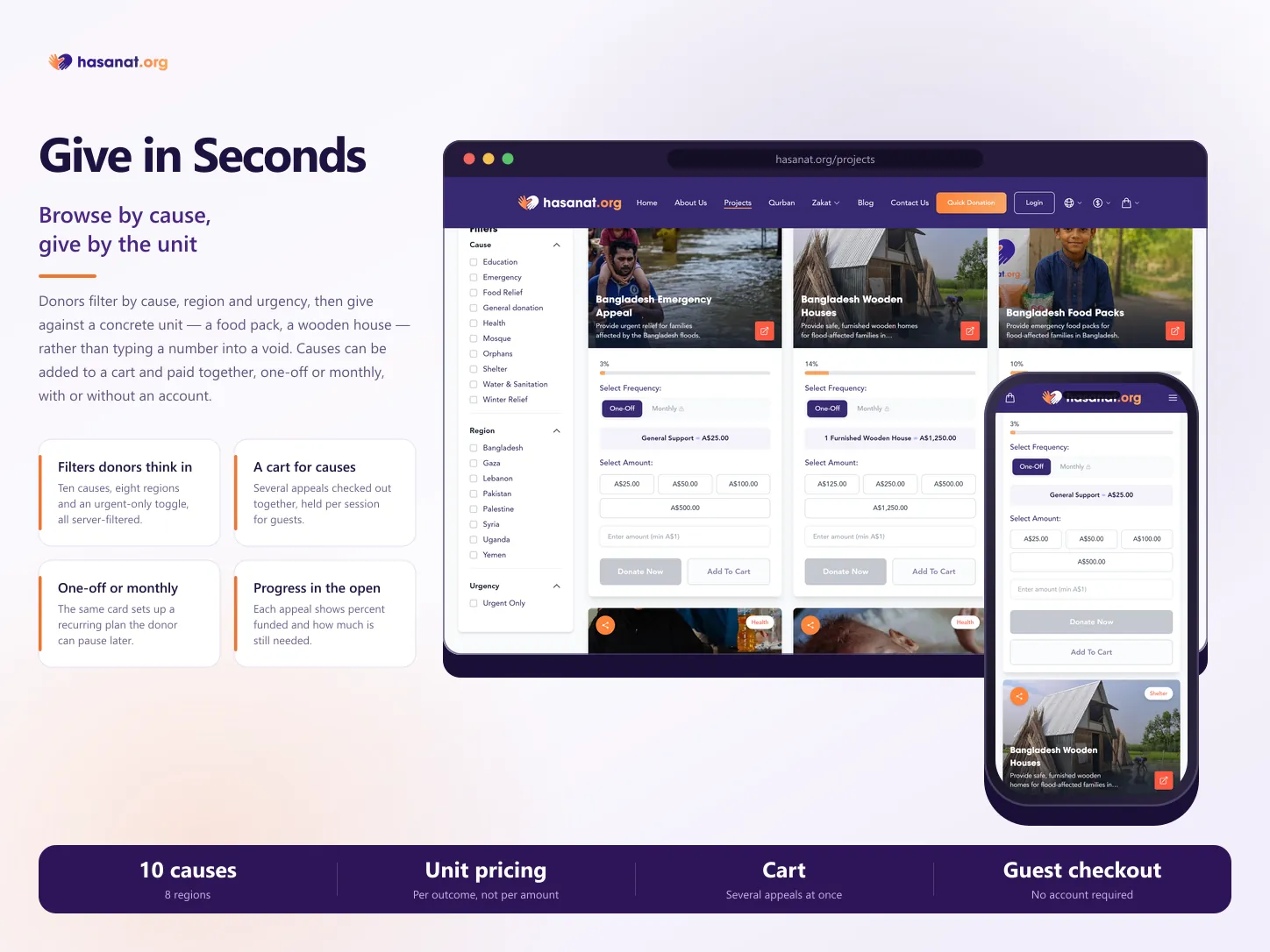 The Hasanat projects page with cause and region filters and outcome-based donation amounts