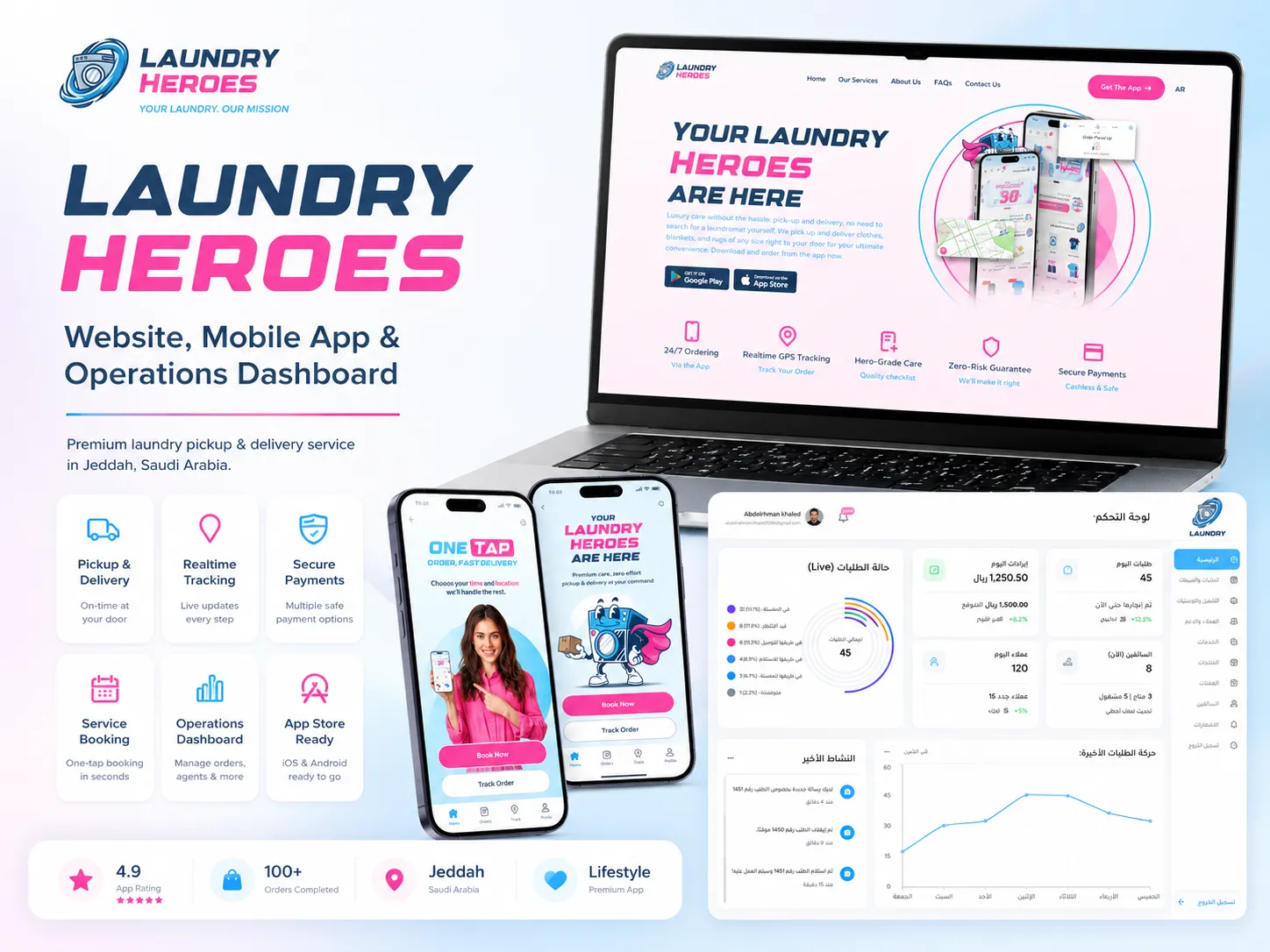 Laundry Heroes — project cover
