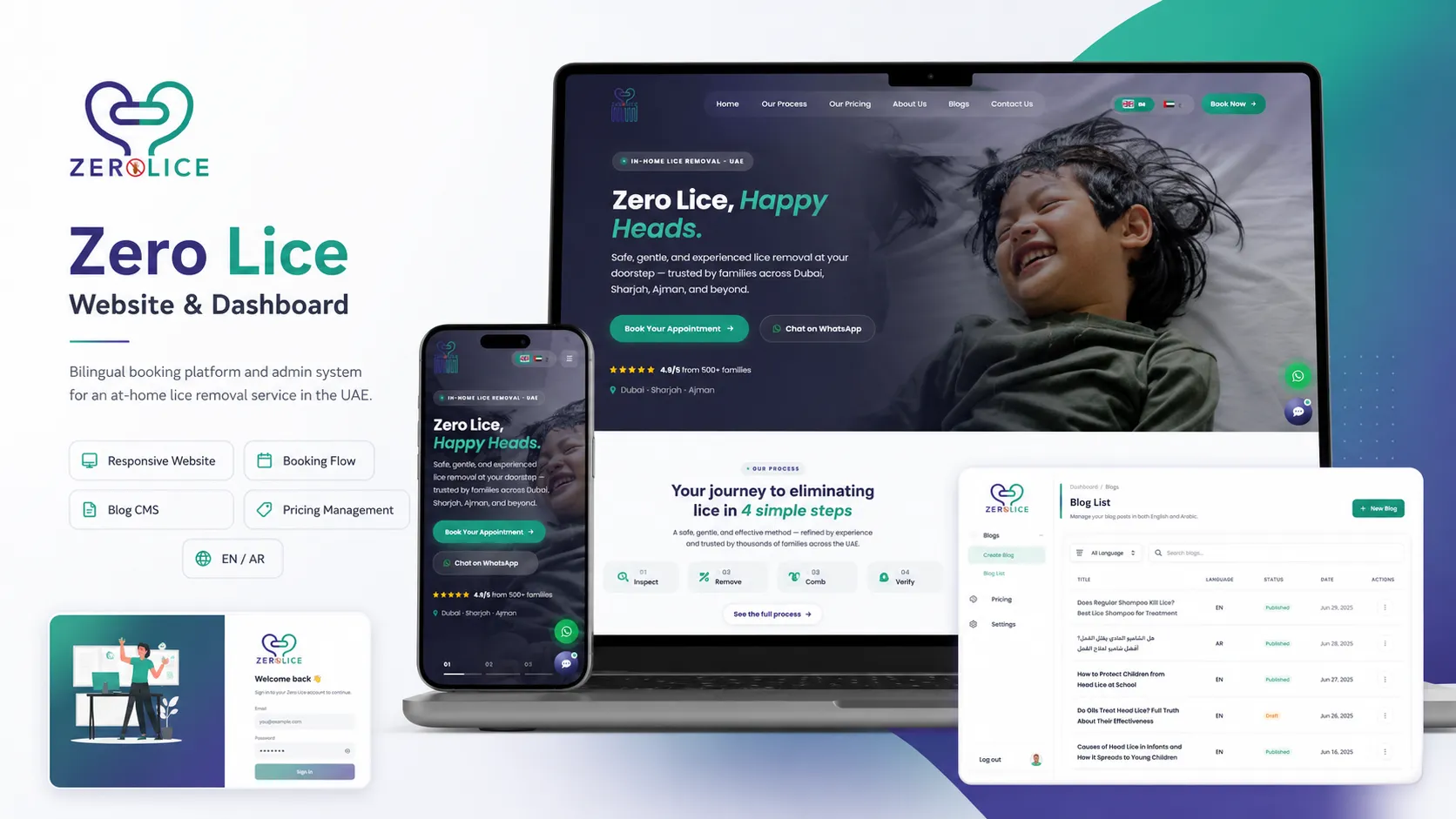 Zero Lice — project cover