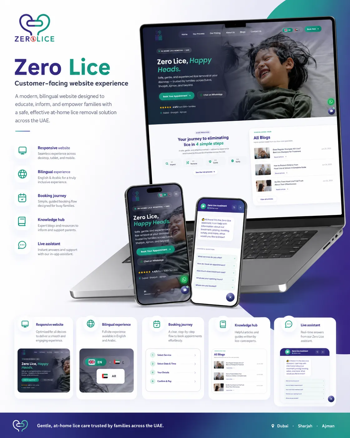 Screen from the Zero Lice bilingual EN/AR healthcare website