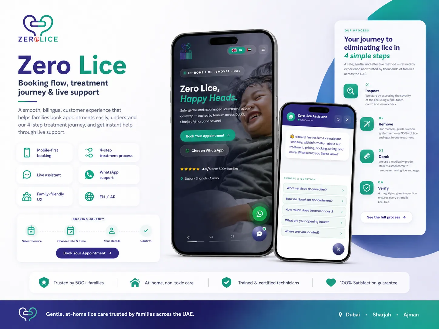 Screen from the Zero Lice bilingual healthcare platform